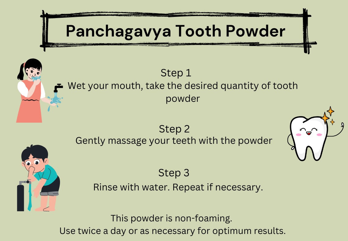 Panchagavya Tooth Powder